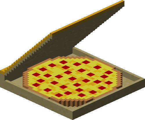 Bitcoin Pizza