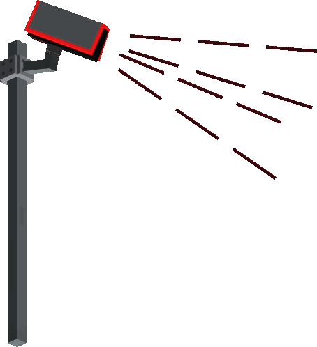 Security Camera
