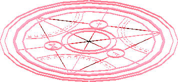 Red Magic Circle