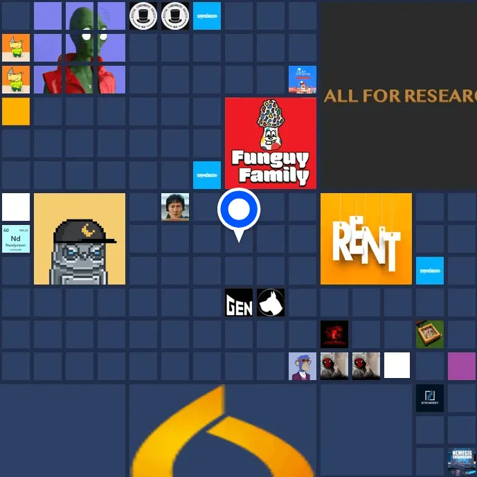 LAND (-99, -128)